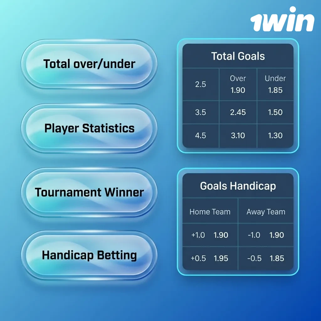 Tipos de Apuestas — 1win en Costa Rica